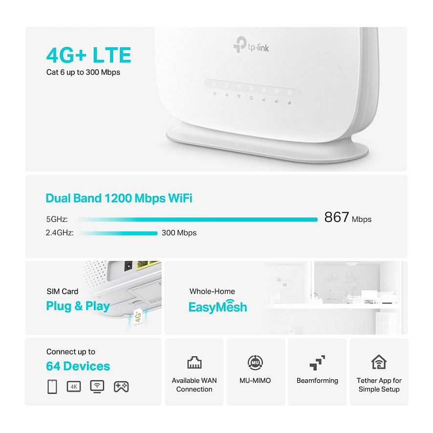 Router TP-LINK Archer MR505 (4G, Dual-band, 1200 Mbit/s, 3 Ethernet porta, bijela boja)-3