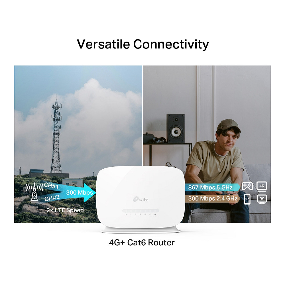 Router TP-LINK Archer MR505 (4G, Dual-band, 1200 Mbit/s, 3 Ethernet porta, bijela boja)-5