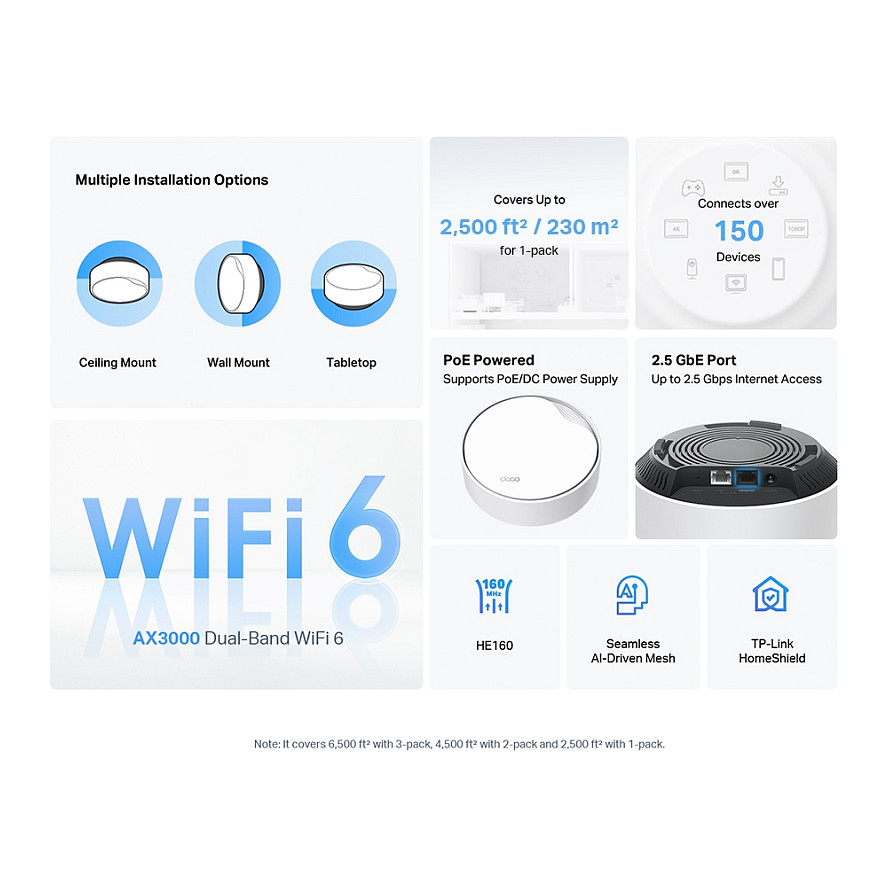 WiFi jedinica TP-LINK Ax3000 (Mesh, Wi-Fi 6, POE, za cijelu kuću)-5