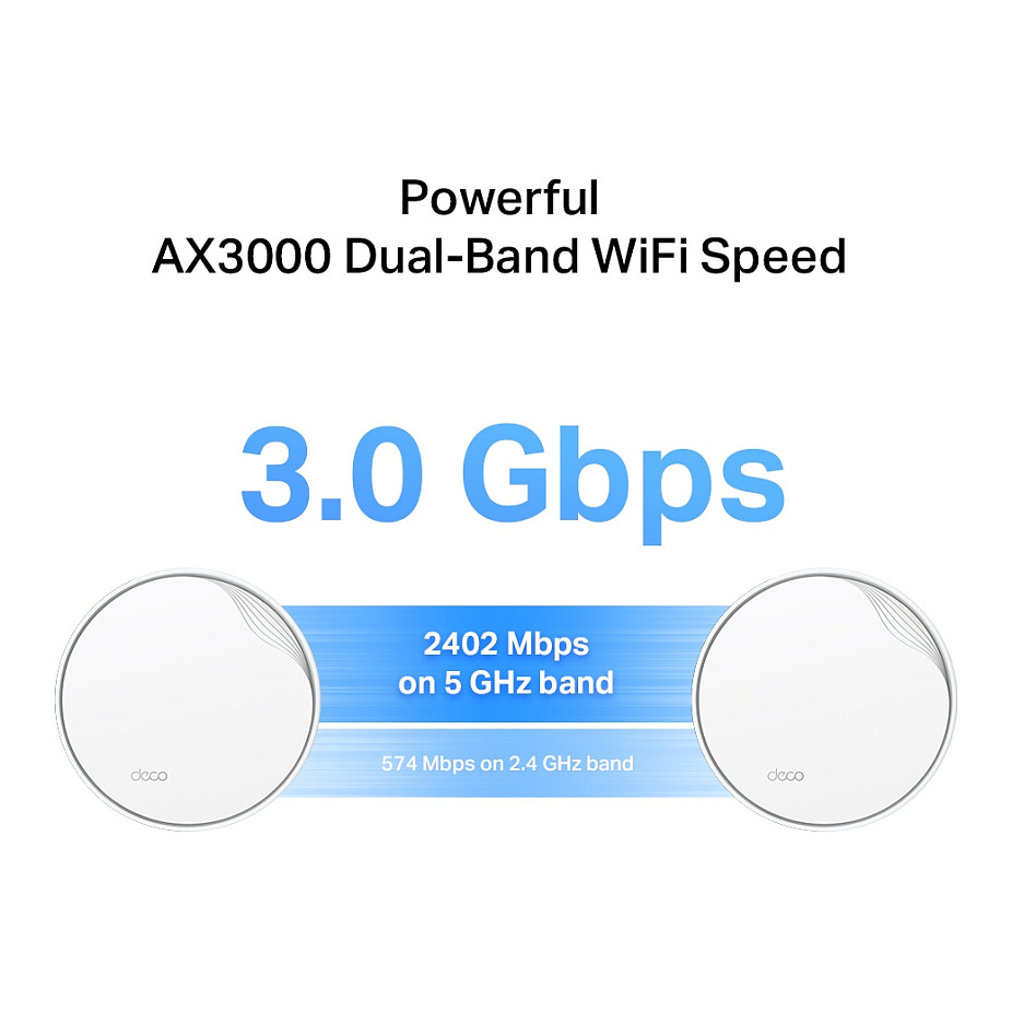 WiFi jedinica TP-LINK Ax3000 (Mesh, Wi-Fi 6, POE, za cijelu kuću)-7
