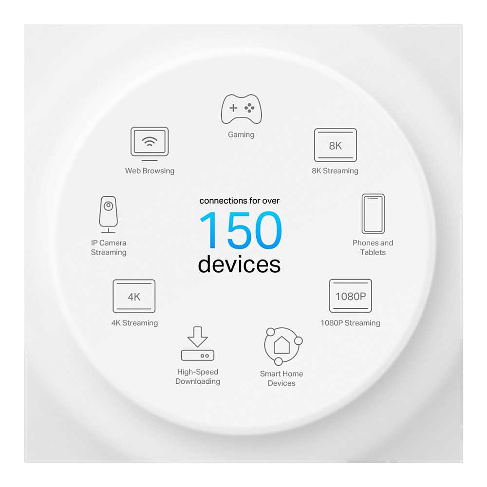 WiFi jedinica TP-LINK Ax3000 (Mesh, Wi-Fi 6, POE, za cijelu kuću)-11