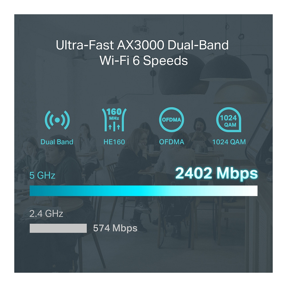 Router TP-LINK ER706W Omada AX3000 Wi-Fi 6 Gigabit VPN - KORIŠTENI jamstvo 6 mjeseci-5