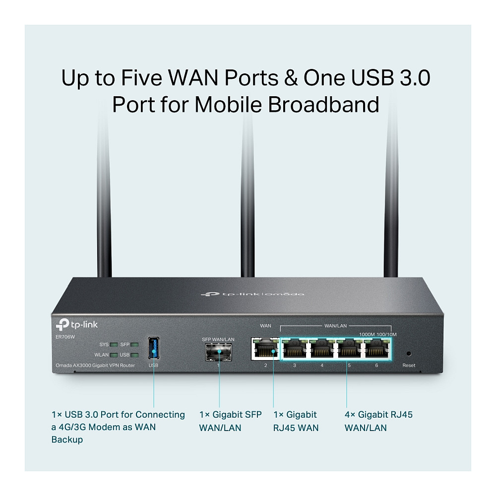 Router TP-LINK ER706W Omada AX3000 Wi-Fi 6 Gigabit VPN - KORIŠTENI jamstvo 6 mjeseci-6
