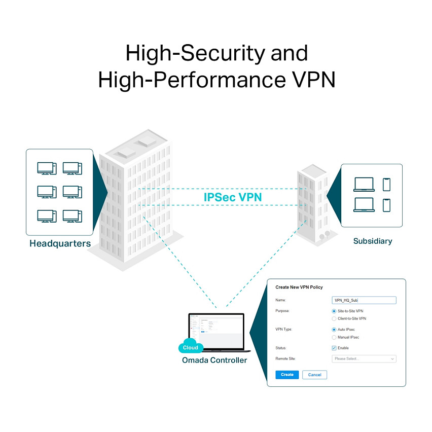 Router TP-LINK ER706W Omada AX3000 Wi-Fi 6 Gigabit VPN - KORIŠTENI jamstvo 6 mjeseci-10