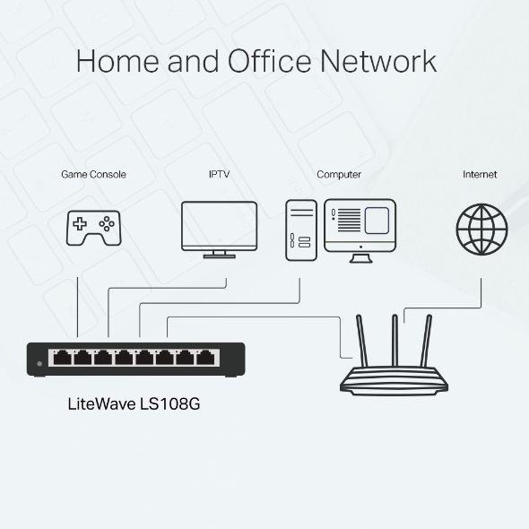 Mrežni adapter TP-LINK LiteWave 8-portni gigabitni stolni preklopnik/ 8 gigabitnih RJ45 priključaka/ stolno čelično kućište/ zidni nosač/ Green Ethernet tehnologija-2