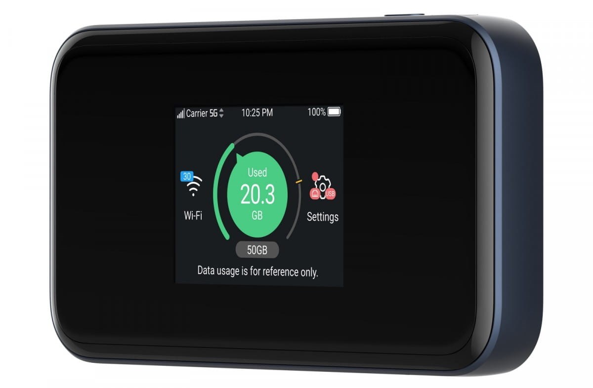 Ruter ZTE MU5001 (5G, Wi-Fi 6, USB Type-C, Gigabit Ethernet, Crni)-5