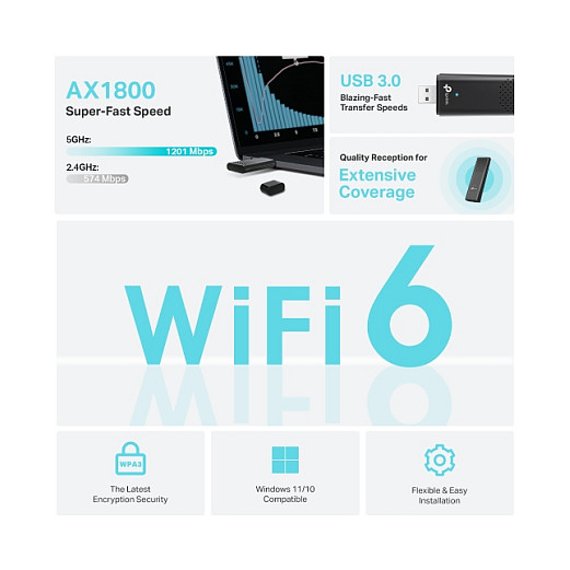 Mrežni adapter TP-LINK Archer TX20U (AX1800, Wi-Fi 6, USB 3.0, Dual Band, crna boja)-3