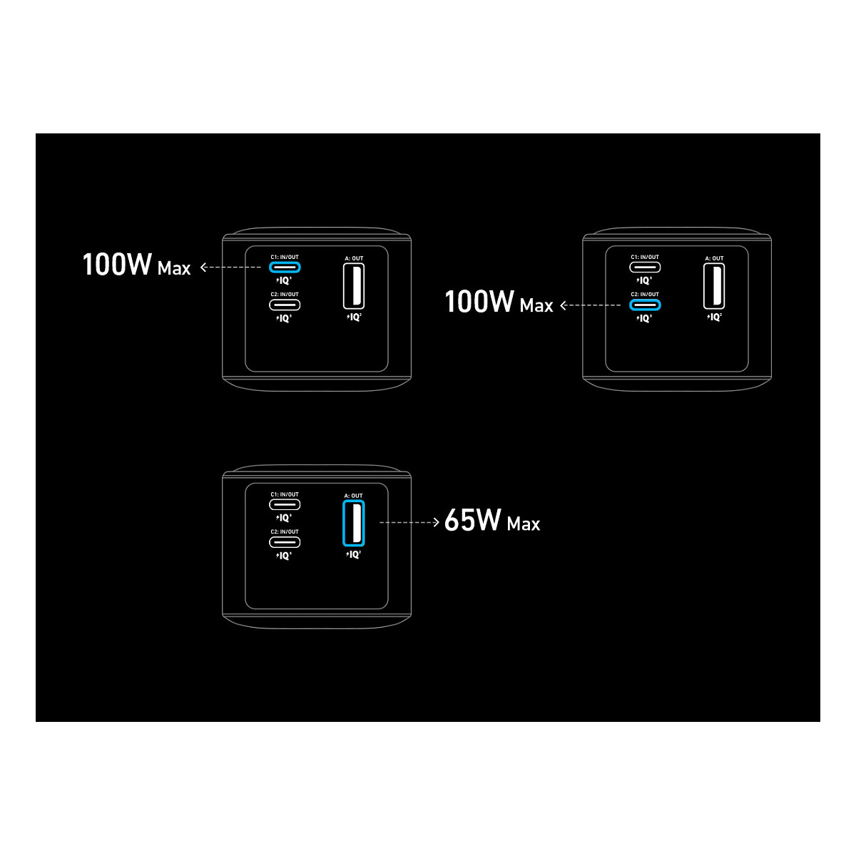 Prijenosna baterija ANKER Prime (20000 mAh) crna 200W-12