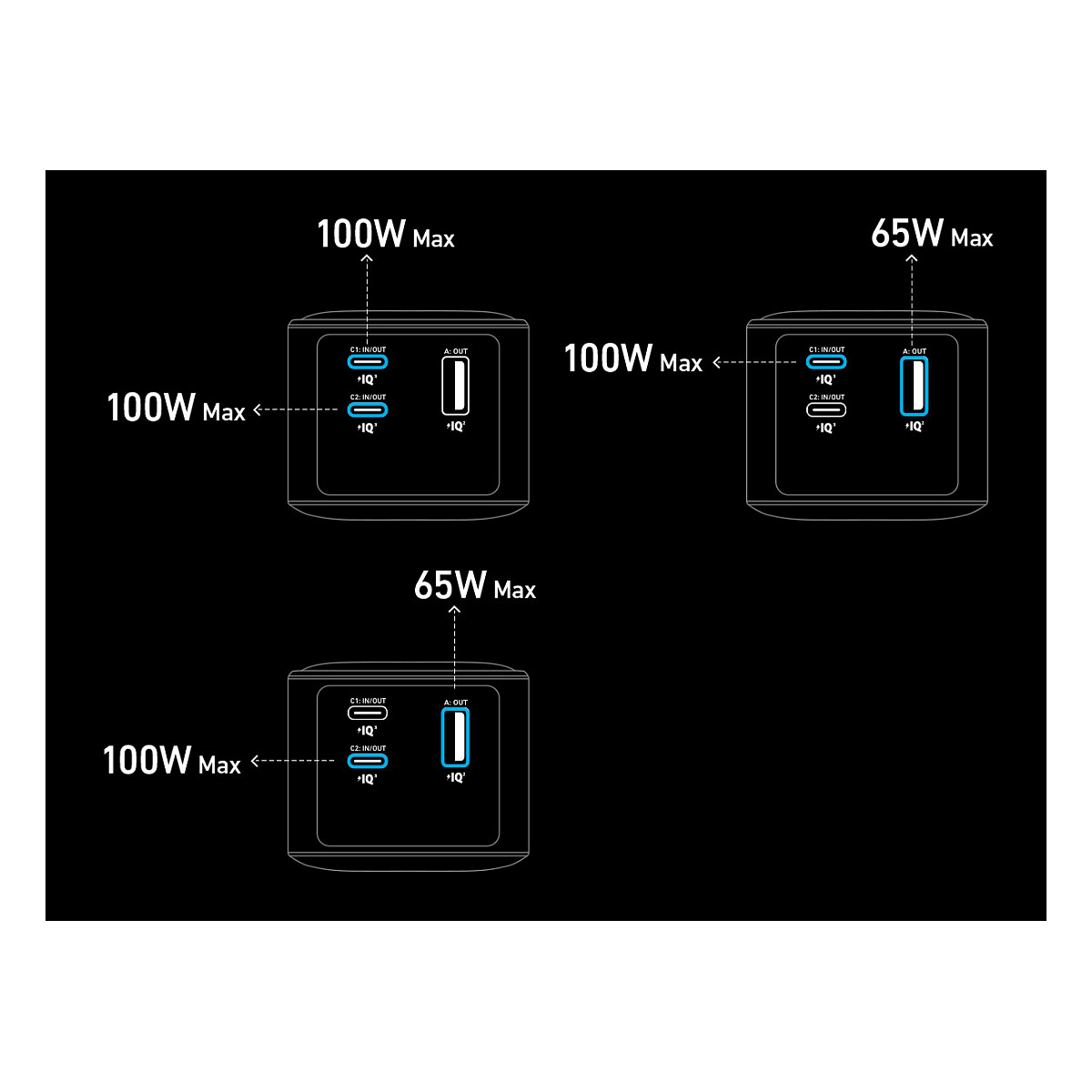 Prijenosna baterija ANKER Prime (20000 mAh) crna 200W-13