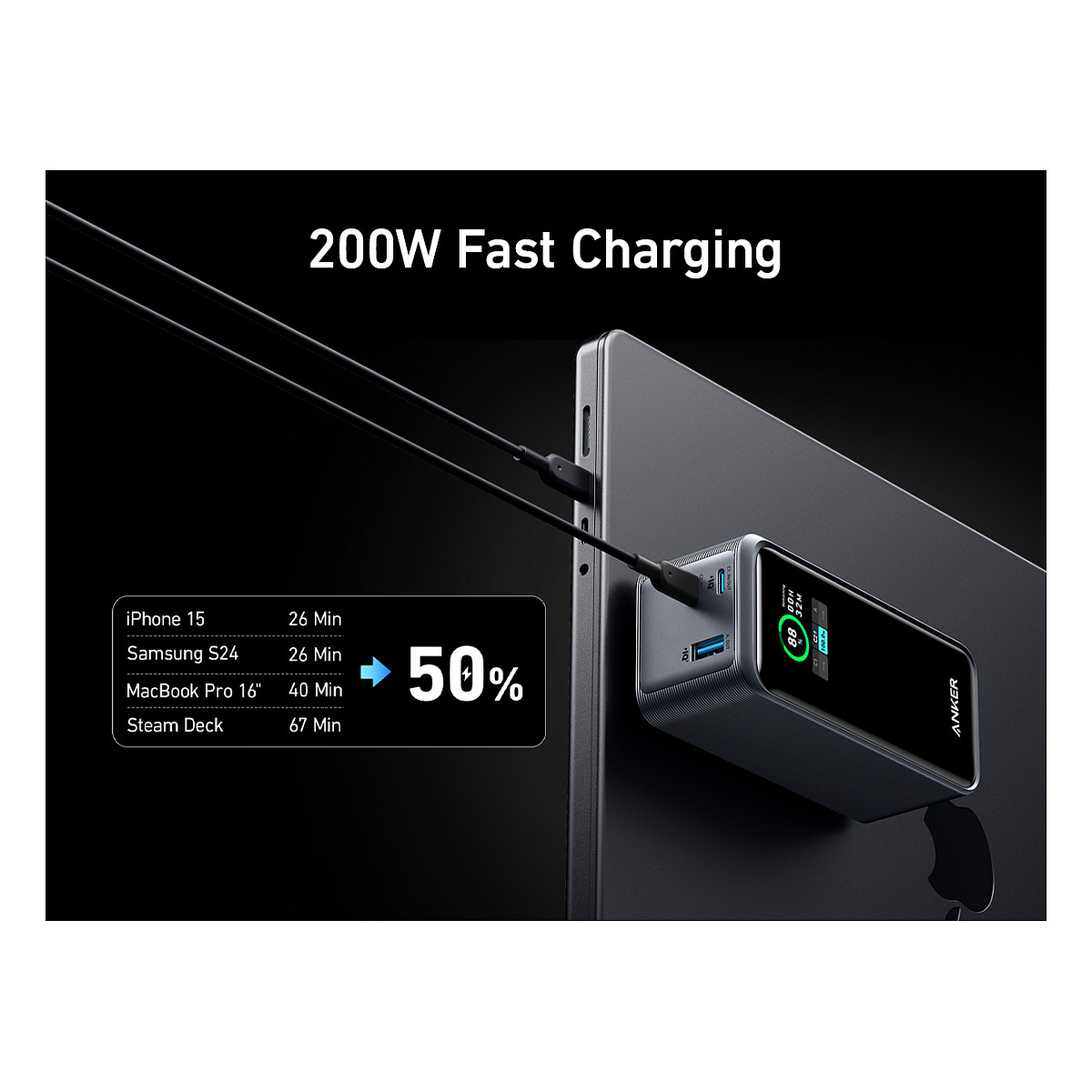 Prijenosna baterija ANKER Prime (20000 mAh) crna 200W-19