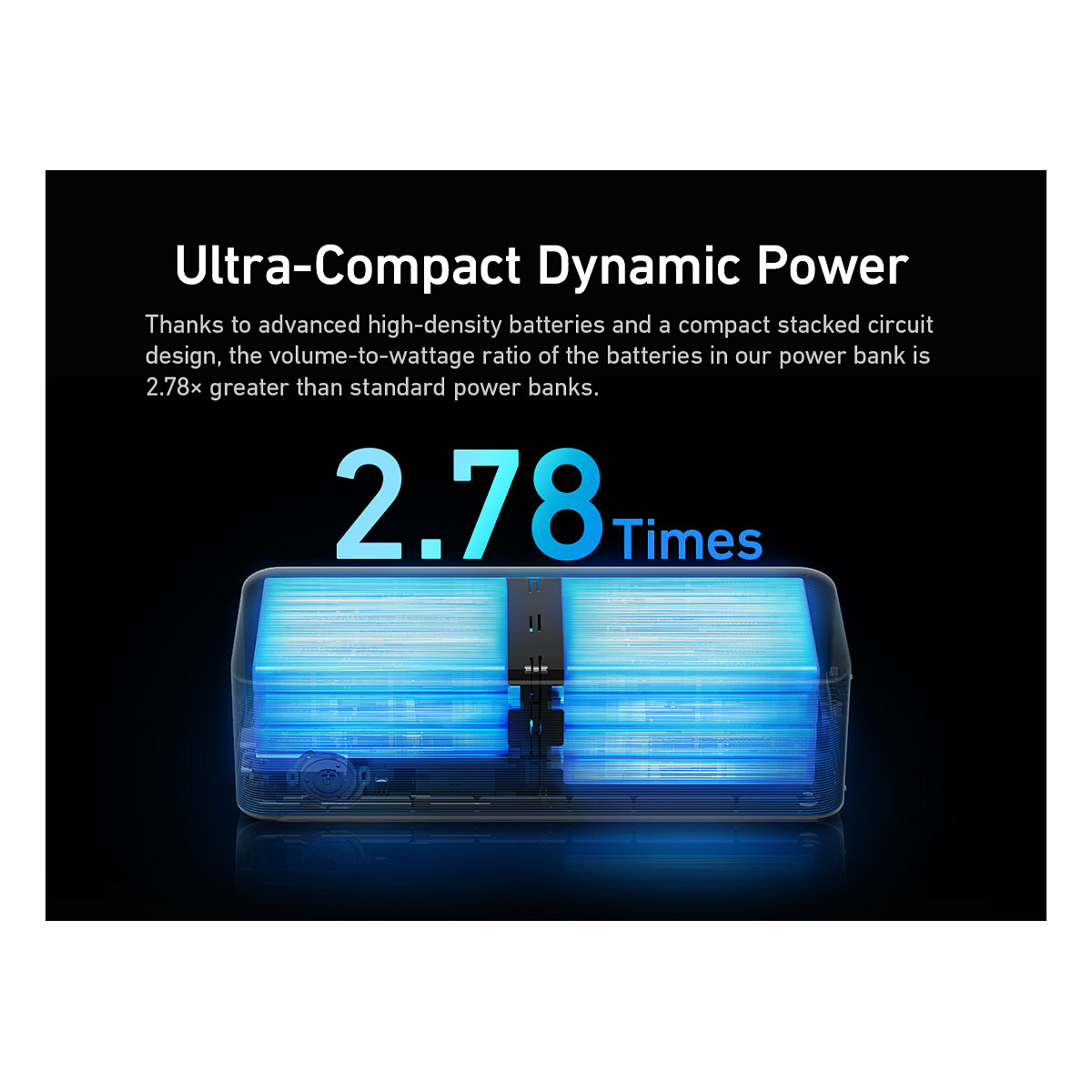 Prijenosna baterija ANKER Prime (20000 mAh) crna 200W-25