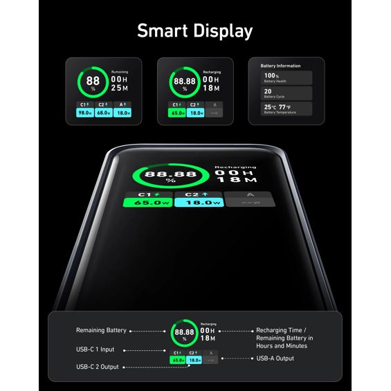 Prijenosna baterija ANKER Prime (20000 mAh) crna 200W-30