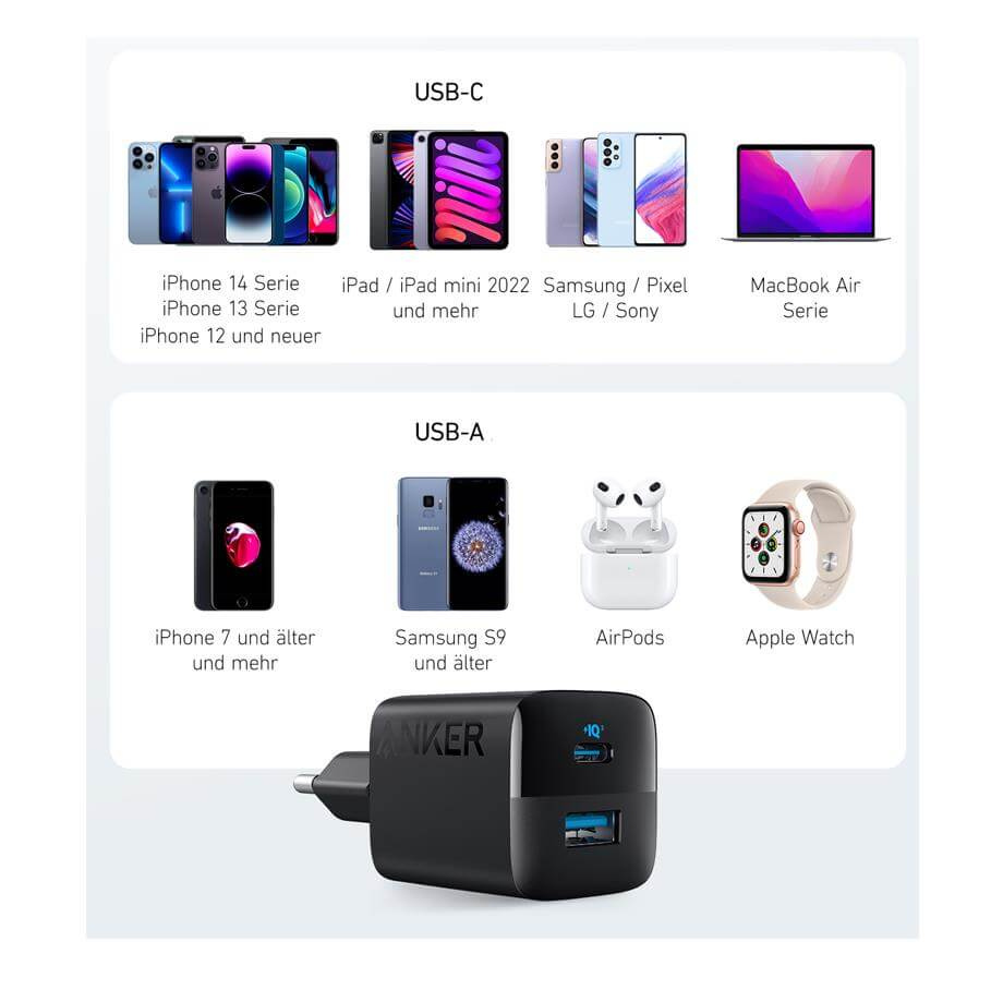 Adapter ANKER 323, 33W, 1xUSB-C, 1xUSB-A, PowerIQ 3.0, crni-4