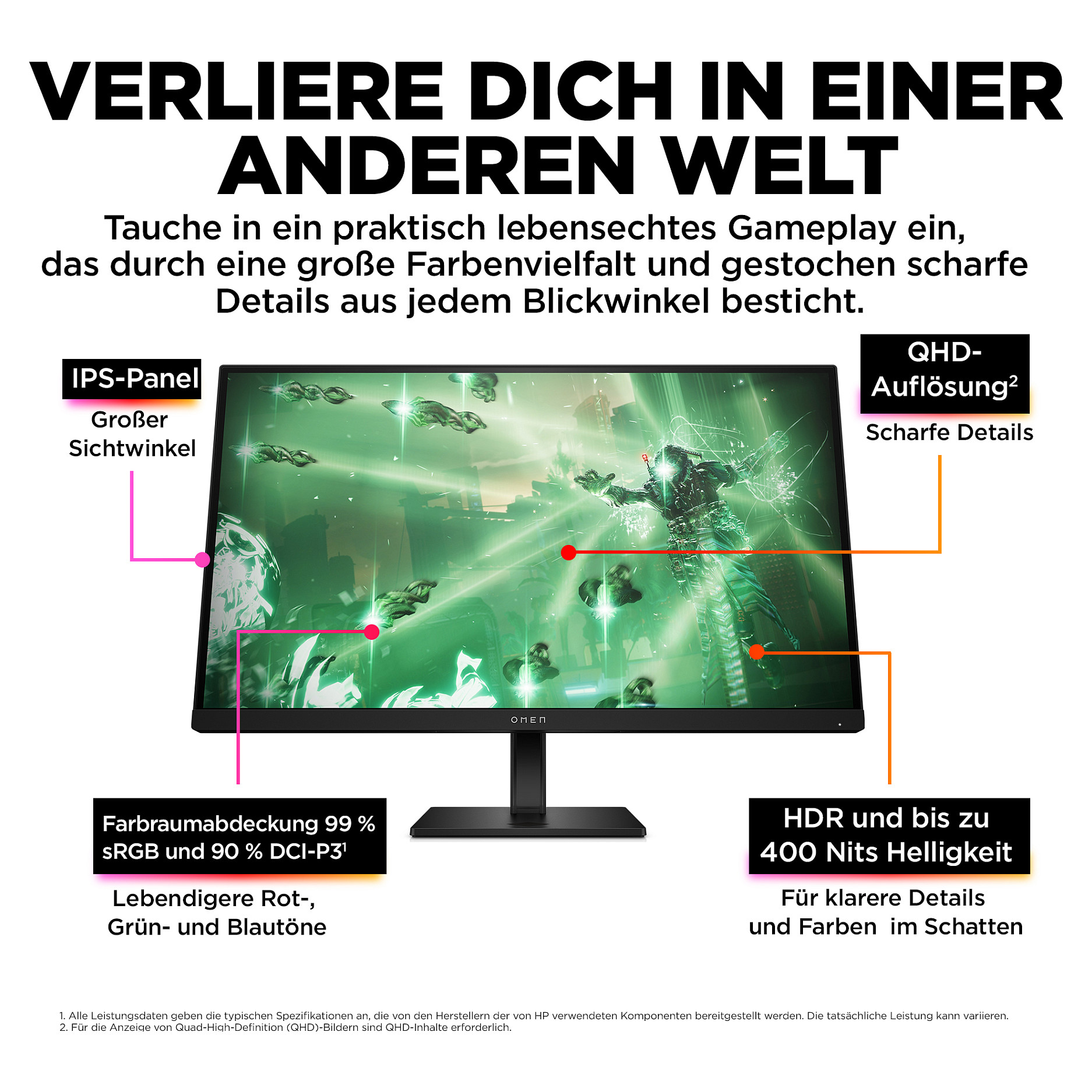 Monitor HP OMEN by HP 27q 780H4E9 (27" IPS, 165Hz, 2560 x 1440 QHD, gaming crni)-4