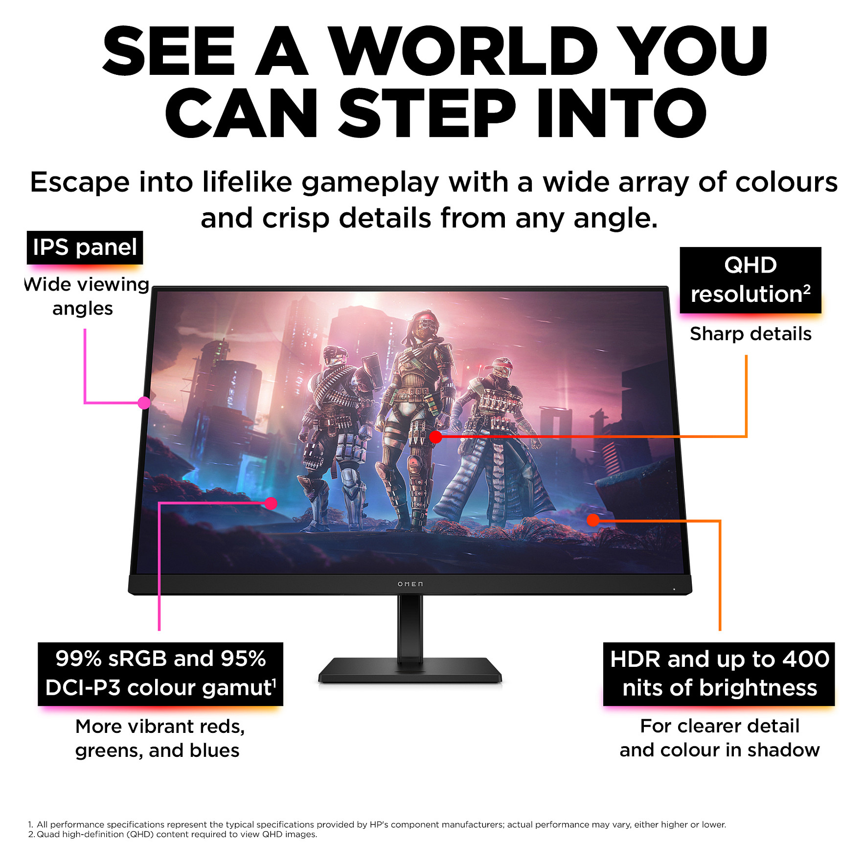 Monitor HP OMEN by HP 32q 780K0E9 (31.5" IPS, 165Hz, 2560 x 1440 QHD, gaming crni)-4