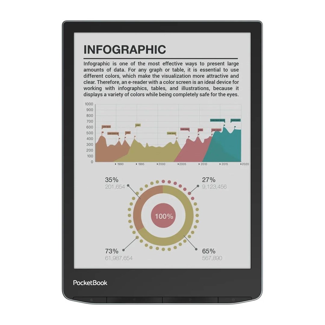 E-book čitač POCKETBOOK 743 InkPad Color 3 (7.8" Touch, E Ink Kaleido 3, 32GB, WiFi, crni)-1