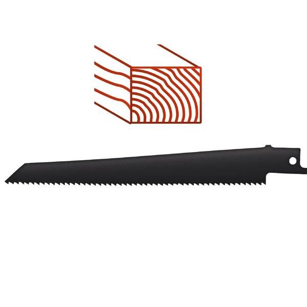 Einhell TE-AP 18 Li sabre saw Black,Red-3