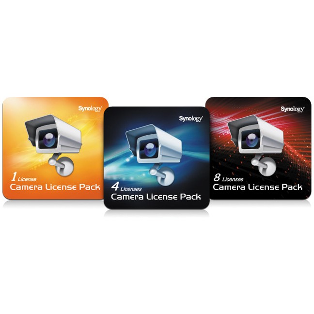 Paket licenci za nadzorne uređaje SYNOLOGY (4 licence)