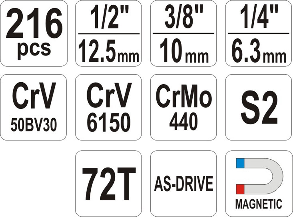 Set nasadnih ključeva YATO YT-38841 (1/4", 3/8", 1/2", s produžetkom, ručkom, bitovima i nasadnim ključevima)-3