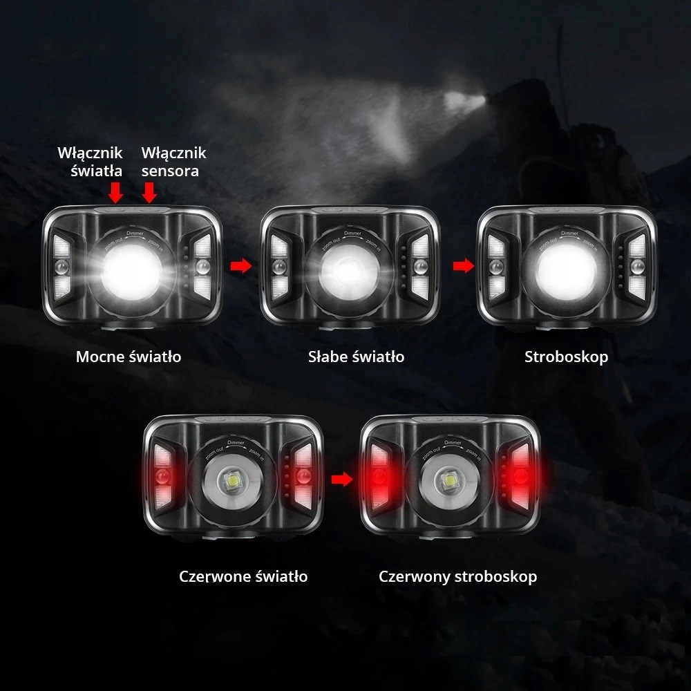 Čeona svjetiljka LIBOX LB0106 LED-9