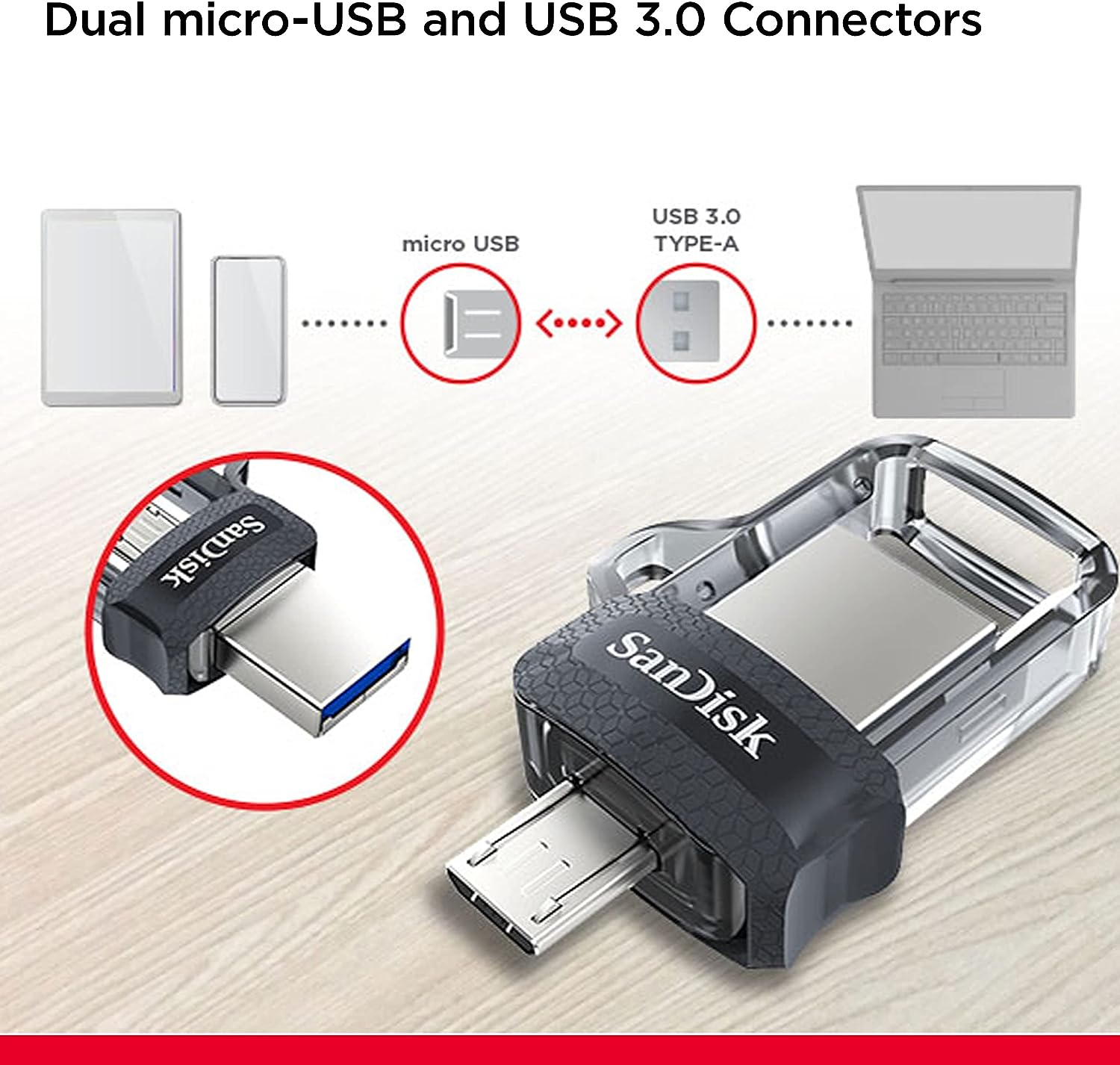 USB memorija Flash Drive SANDISK Ultra Dual M3.0 (256 GB, USB Type-A / Micro-USB 3.2 Gen 1) crni, srebro, prozirno-6