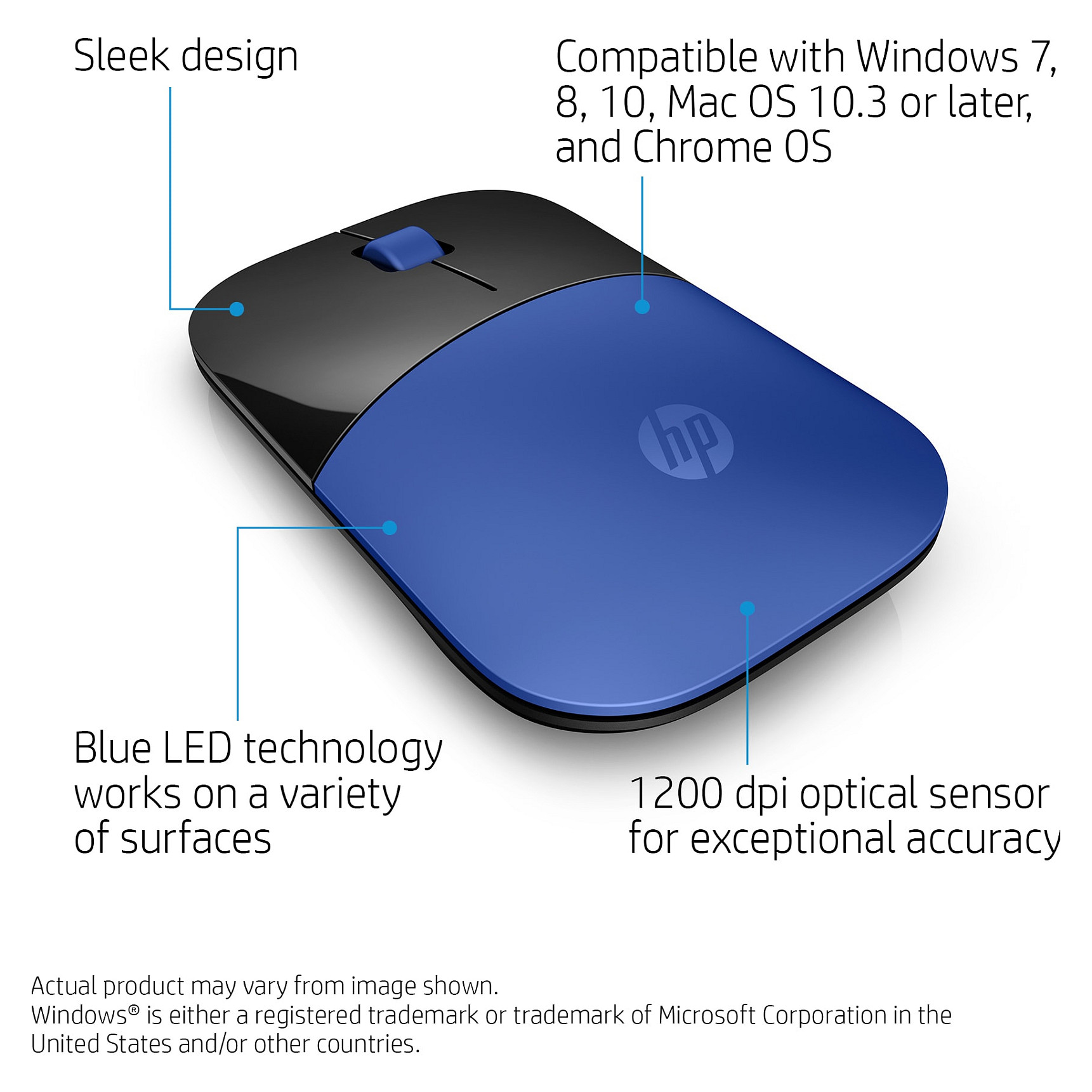Bežični miš HP Z3700 (Plava boja)-8