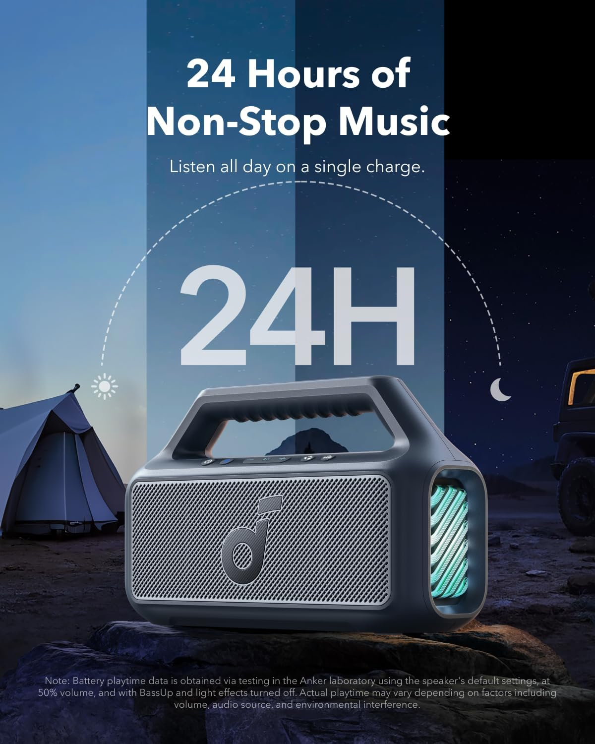 Bluetooth zvučnik ANKER Soundcore Boom 2 plavi-6