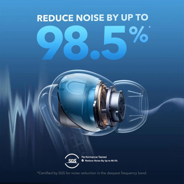 Słuchawki bezprzewodowe Soundcore Liberty 4 NC Czarne (A3947G11)-2
