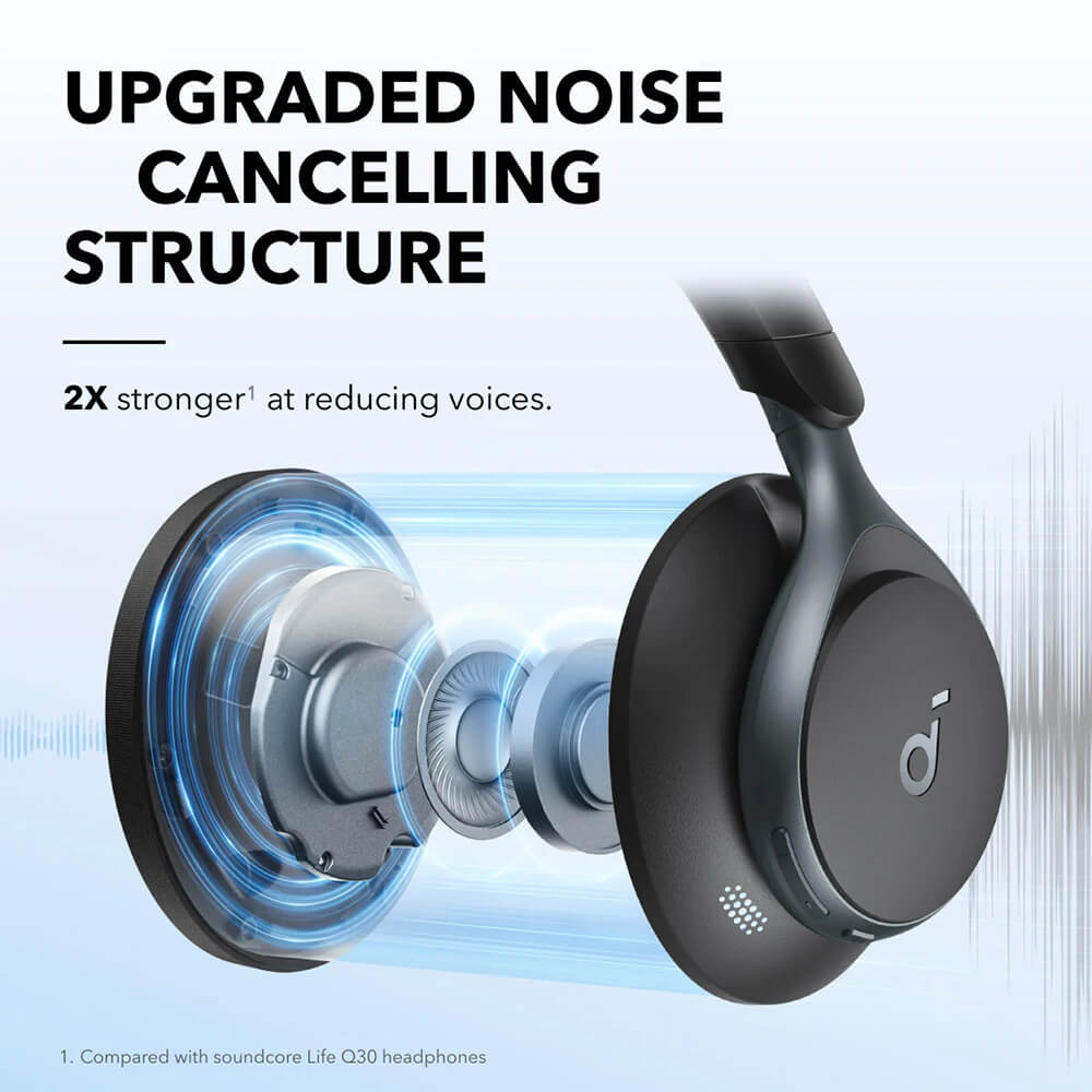 Slušalice ANKER Soundcore Space One (Bluetooth 5.3, ANC, 40 mm, do 55 h, crne)-1