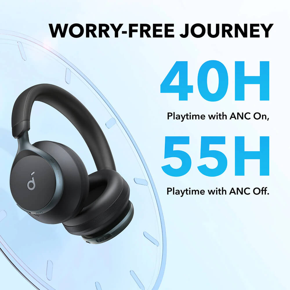 Slušalice ANKER Soundcore Space One (Bluetooth 5.3, ANC, 40 mm, do 55 h, crne)-4