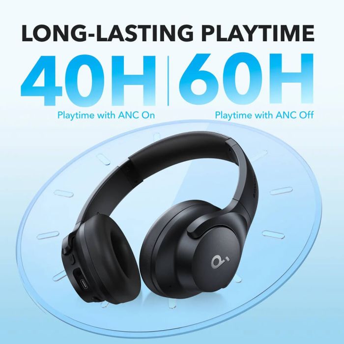 Slušalice ANKER Soundcore Q20i crne-2