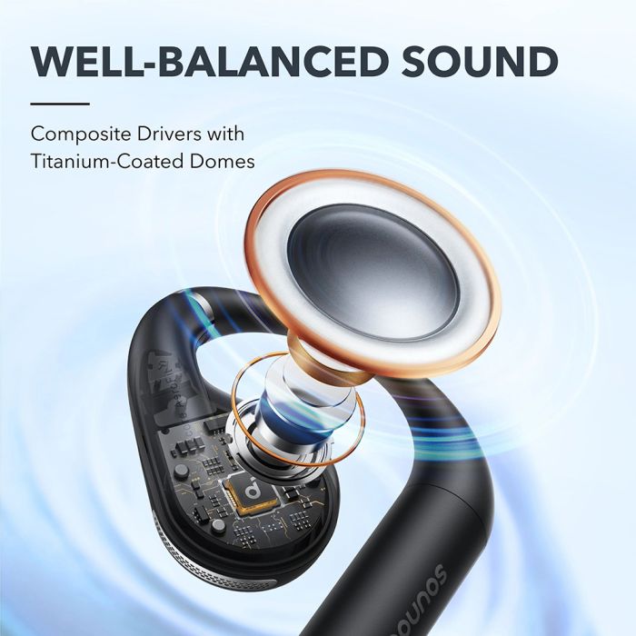 Slušalice ANKER Soundcore AeroFit crne boje-3