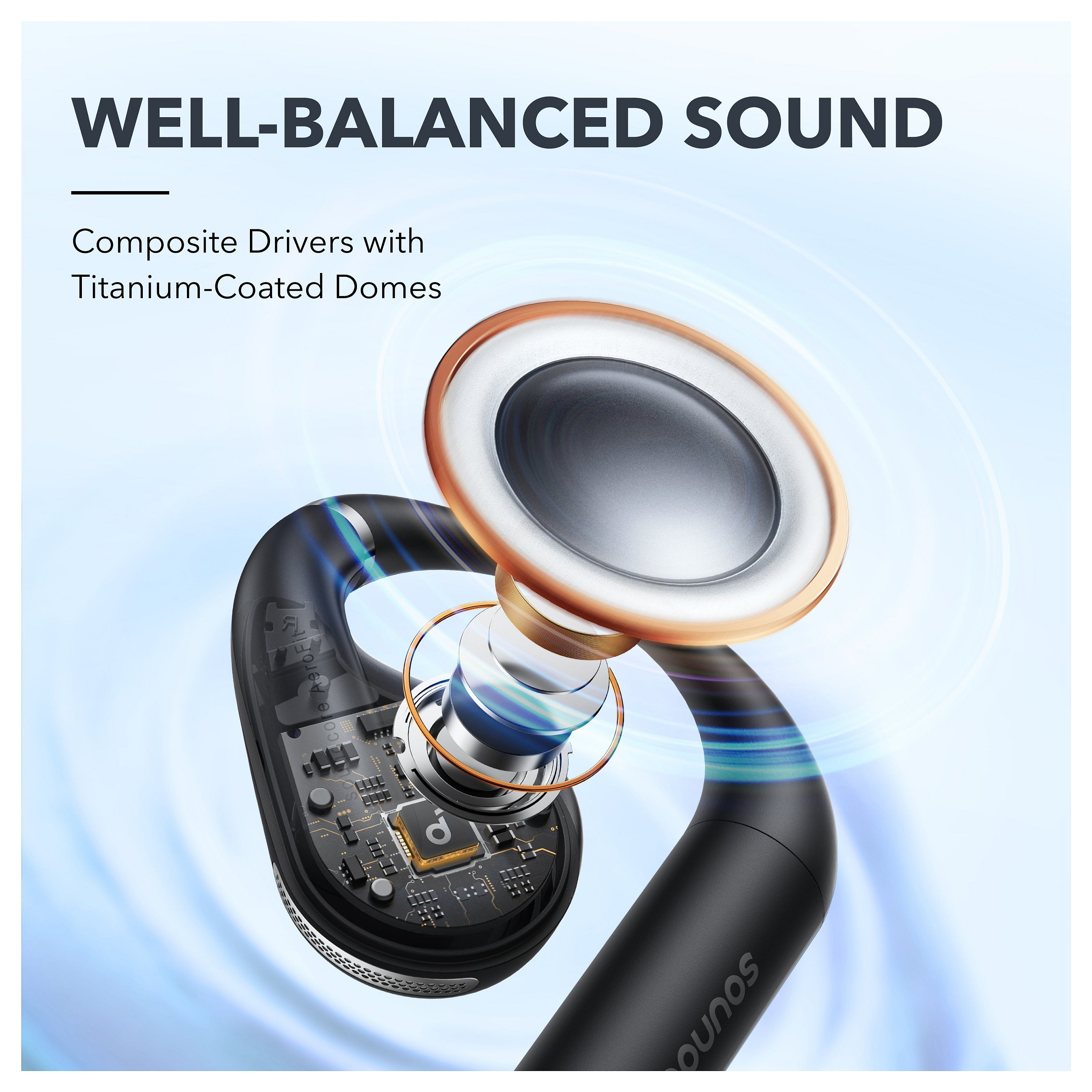 Slušalice ANKER Soundcore AeroFit crne boje-10