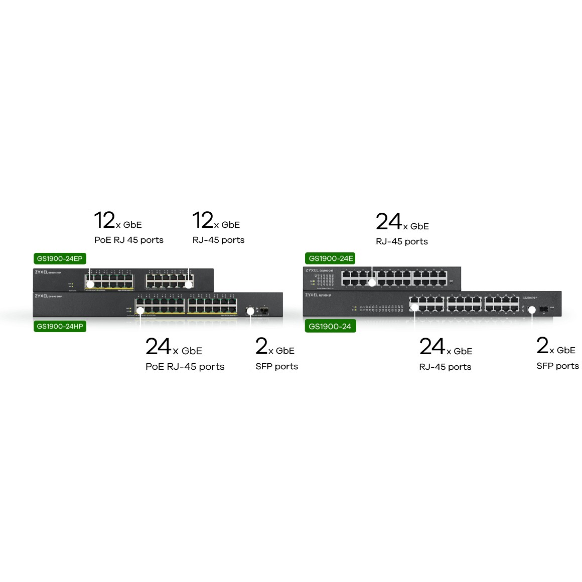 Zyxel GS1900-24EP Managed L2 Gigabit Ethernet (10/100/1000) Power over Ethernet (PoE) Black-4