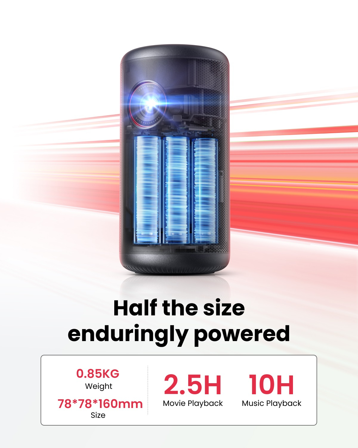 Projektor ANKER Nebula Capsule 3 prijenosni, D2425211-4