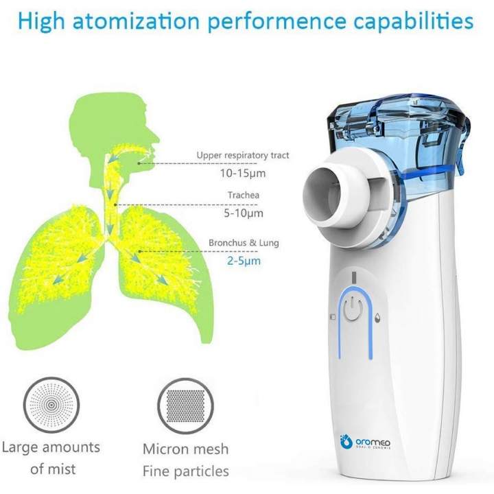 Prijenosni inhalator OROMED ORO-MESH FAMILY-3