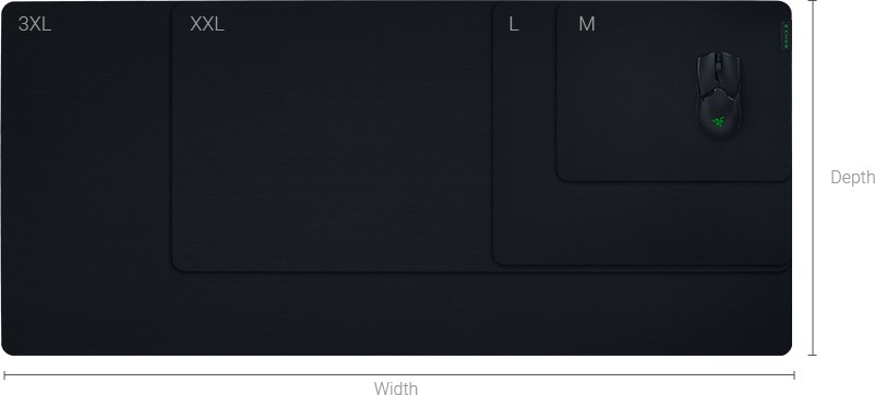 Razer Gigantus V2 - Medium Gaming mouse pad Black, Green-6