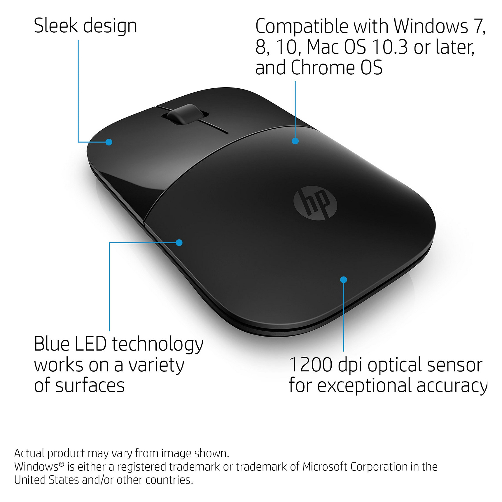 Bežični miš HP Z3700 crna-8