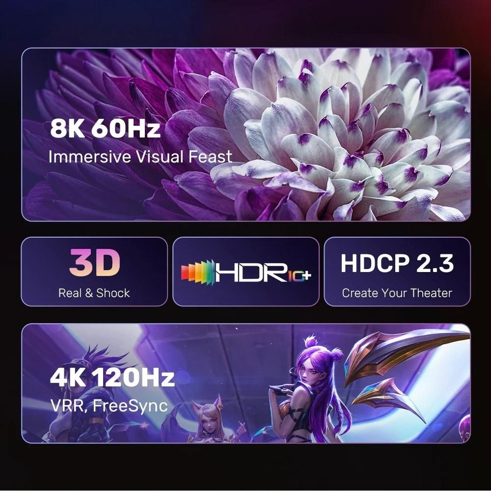 Kabel DisplayPort na HDMI UNITEK CABLE DISPLAYPORT 1.4 TO HDMI 2.1, 8K, 1,8M (8K, 1.8 metara)-2