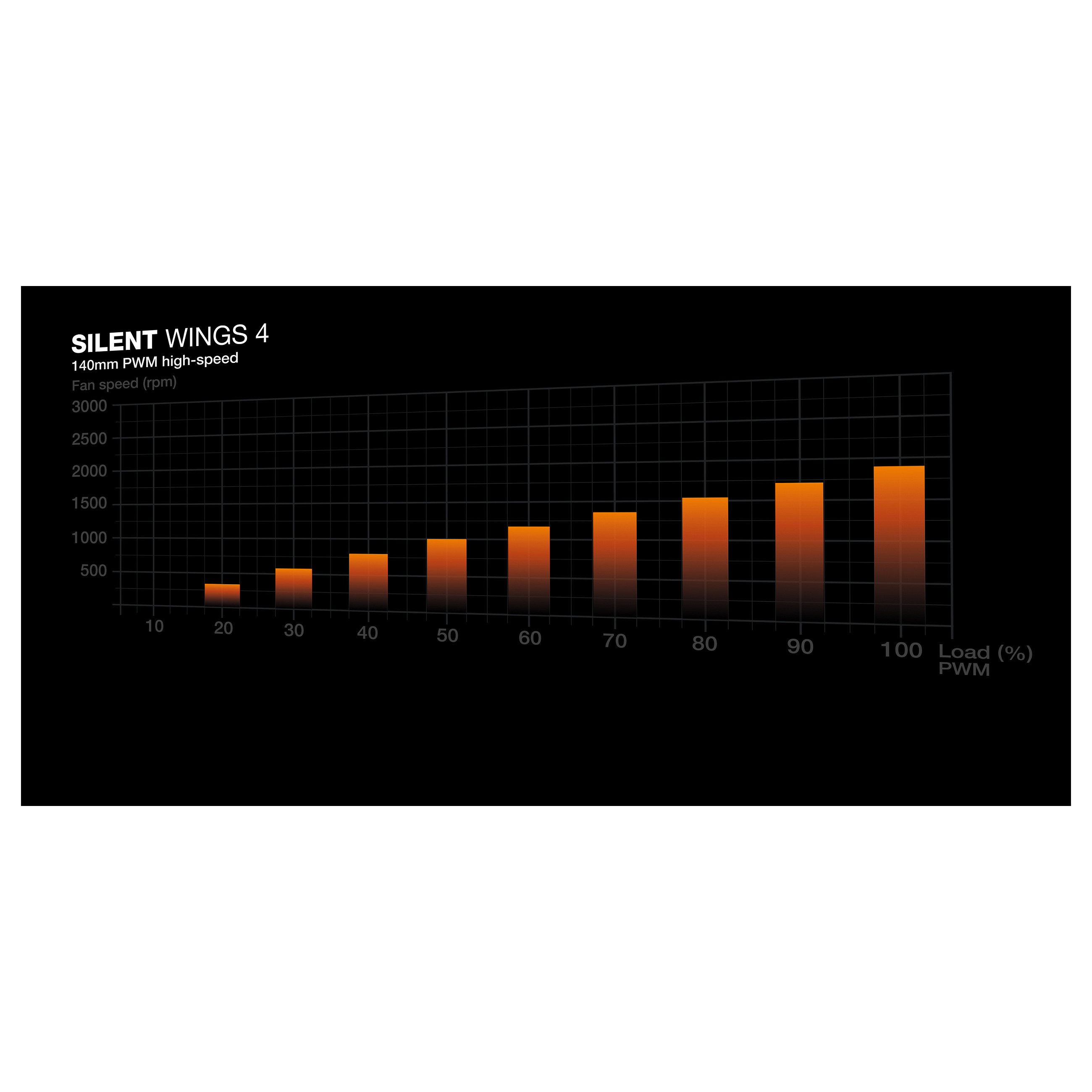 Kućište za računalo BE QUIET! Dark Base 701 (Crna)-12