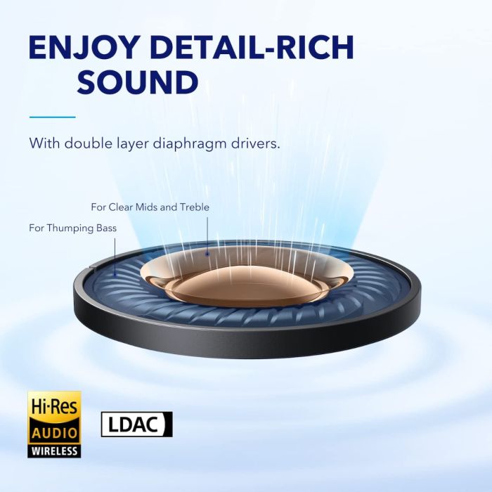 Slušalice ANKER Soundcore TWS Space A40 wireless bijele-5