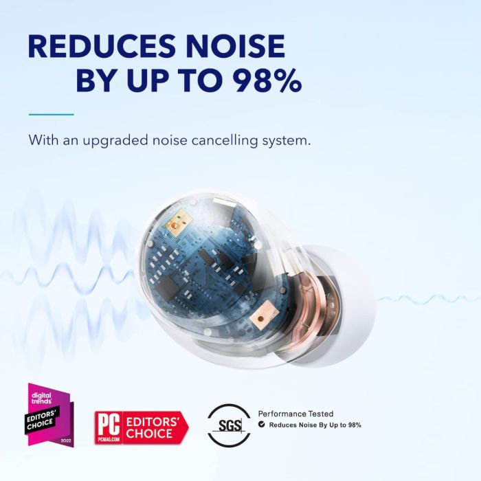 Slušalice ANKER Soundcore TWS Space A40 wireless bijele-1