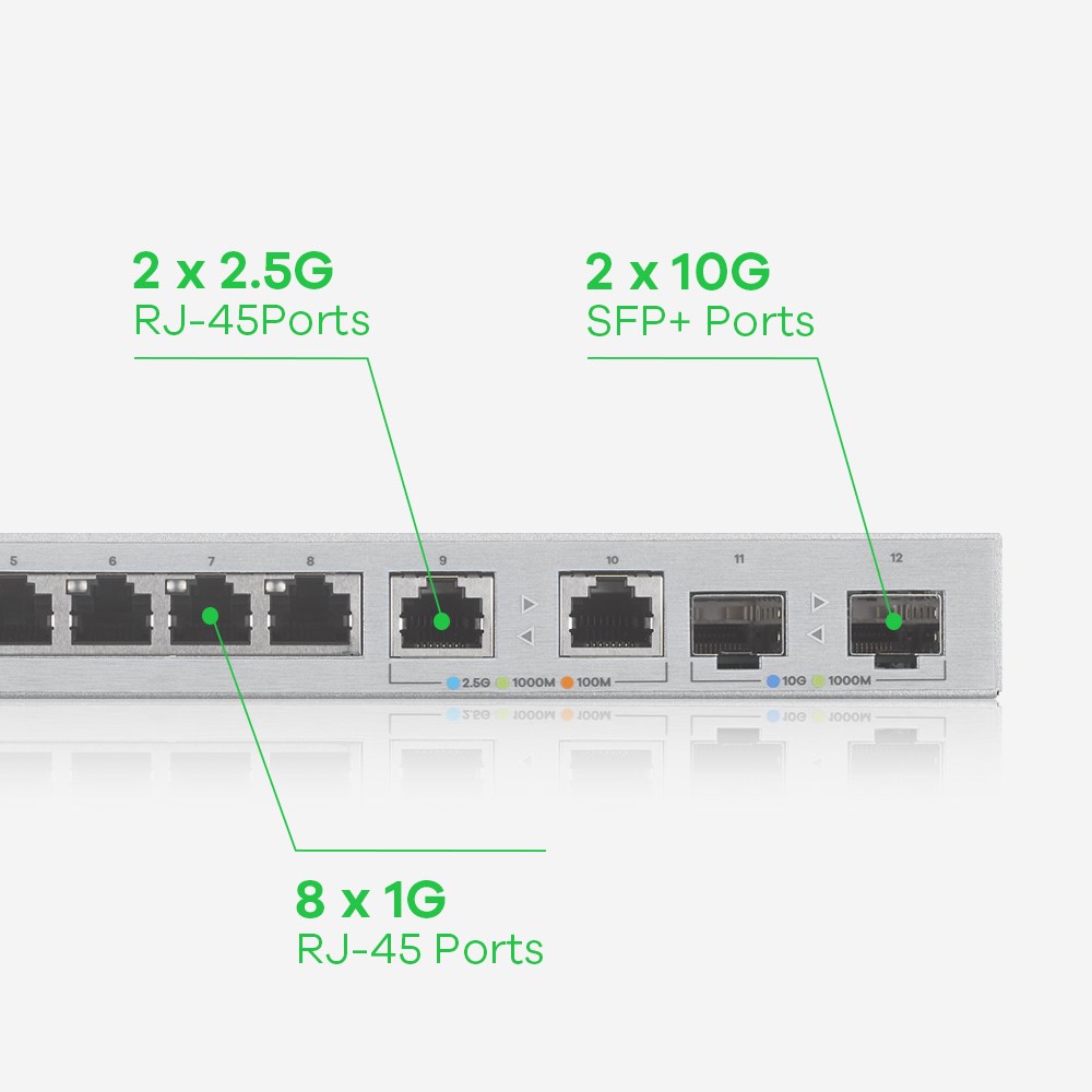 Mrežni prekidač ZYXEL XGS1210-12-ZZ0102F (upravljani Gigabit Ethernet 10/100/1000, siva)-7