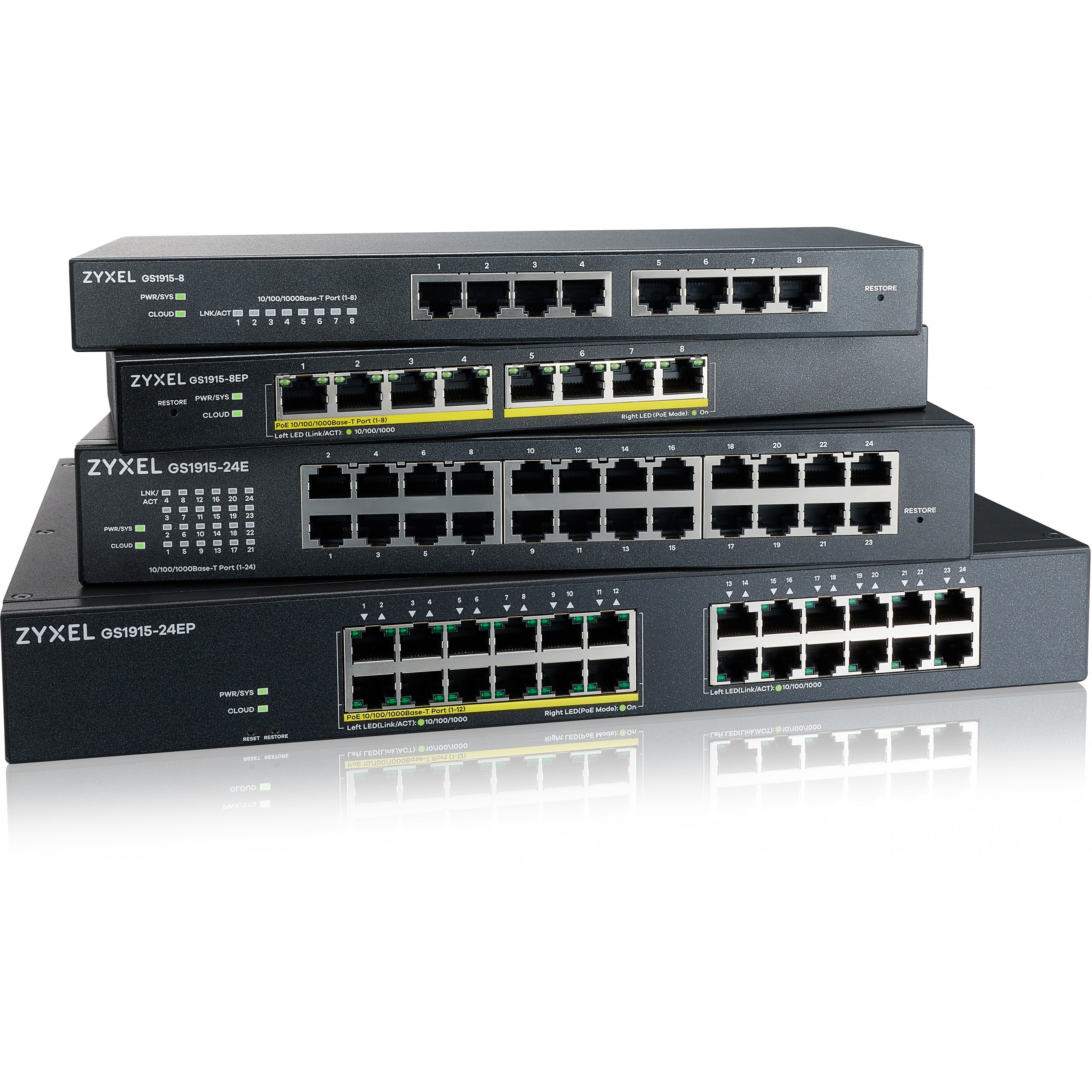 Upravljački Ethernet prekidač ZYXEL GS1915-24EP (Gigabit Ethernet, Power over Ethernet, 1U, Crna)-2