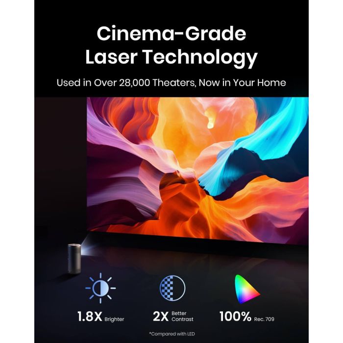 Prijenosni projektor NEBULA Capsule 3 Laser Google TV (Google TV, laserska tehnologija)-2
