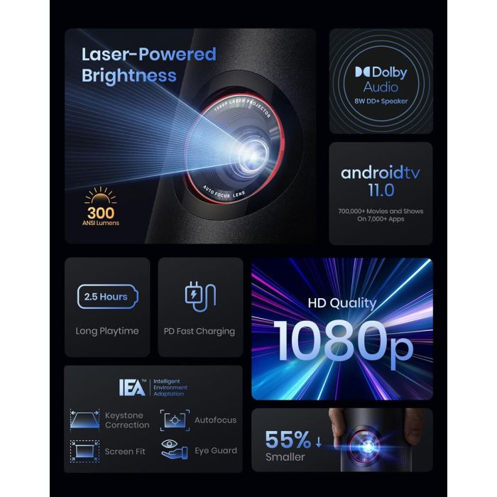 Prijenosni projektor NEBULA Capsule 3 Laser Google TV (Google TV, laserska tehnologija)-1