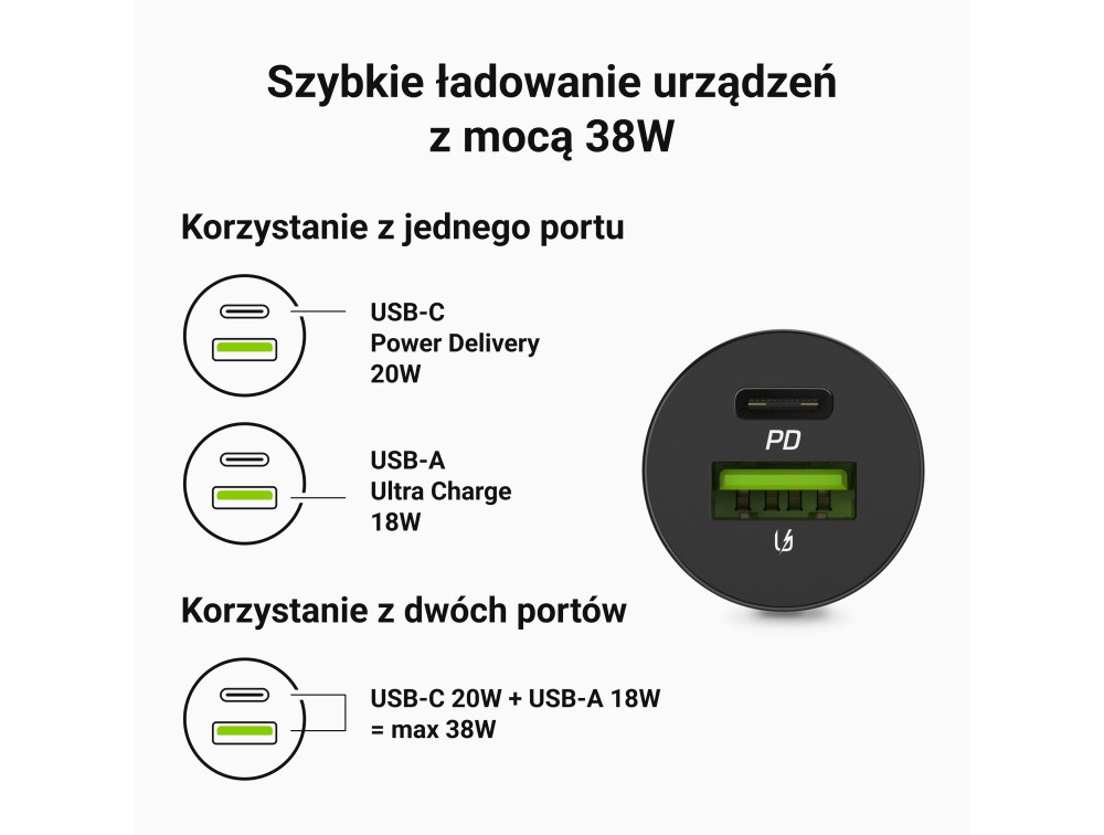USB Punjač GREEN CELL GC CADM-GC-38AC (38W, 1x USB-C, USB-A, crna, za mobitel, tablet, pametni sat, prijenosni zvučnik, power bank)-8