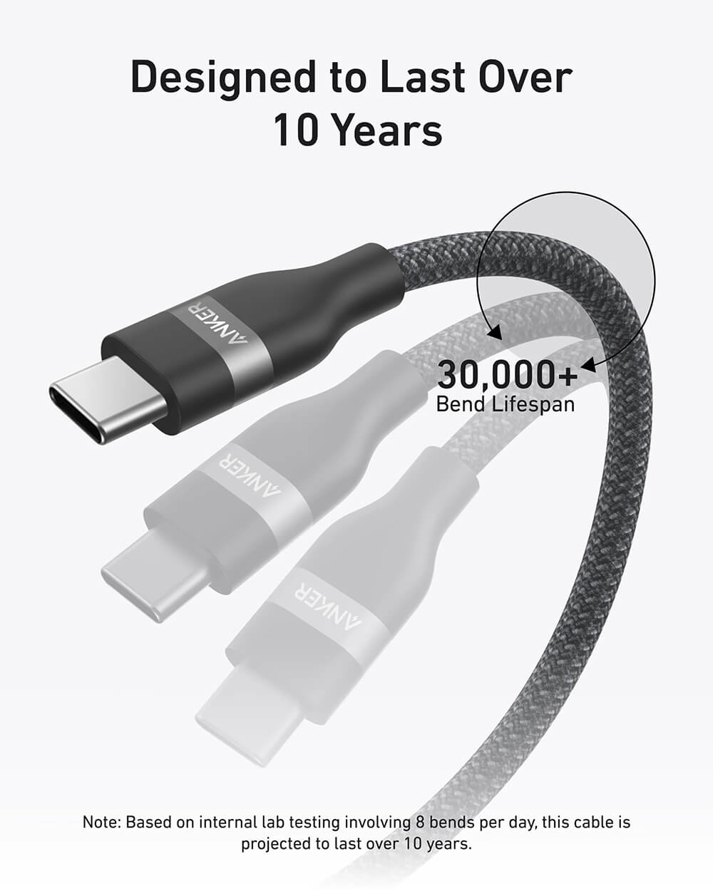 Anker A82E2 USB cable 1.8 m USB C Black-4