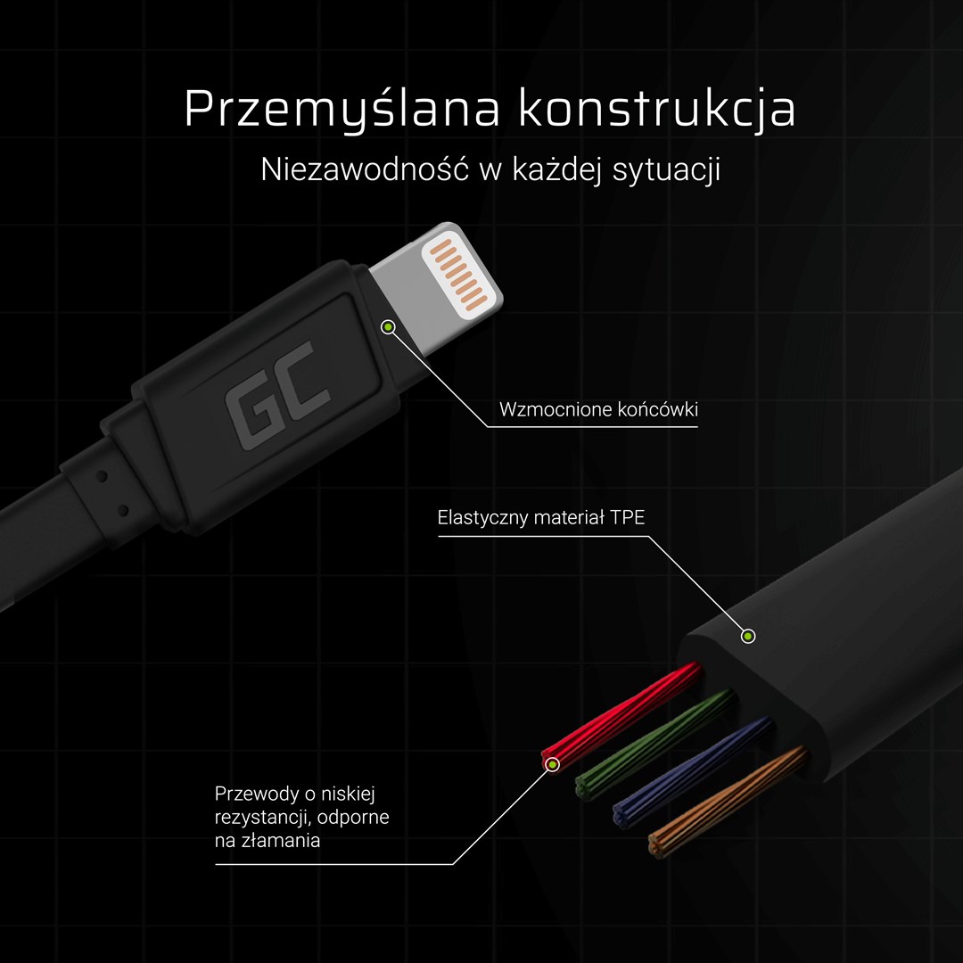 Green Cell KABGC02 kabel lightning 0.25 m crni (USB A, ravni konektor, maksimalna brzina prijenosa podataka 480 Mbit/s)-2