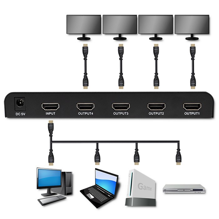 Qoltec 51799 Active HDMI Splitter 4 x HDMI 4K x 2K | 6Gb/s | 60Hz-4